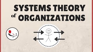 Systems Theory of Organizations [upl. by Charline]