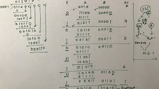 Division  Binary Arithmetic   Part 2 [upl. by Bouzoun]