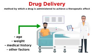 Methods of Drug Administration [upl. by Janna237]