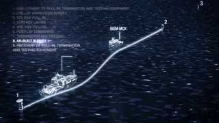 Cable lay by Siem Offshore Contractors [upl. by Mariko]