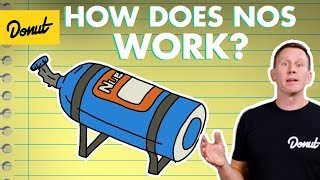 Nitrous How It Works  Science Garage [upl. by Gwenora571]