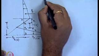 Mod01 Lec25 Design of Sheet Piles [upl. by Ainud]