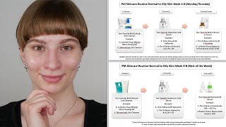 How to use Salicylic Acid Hyaluronic Acid Niacinamide and Retinol Normal to Oily Skin Mild Acne [upl. by Ananna]