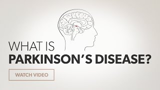 My Parkinsons Story Advanced Parkinsons [upl. by Auqenehs]