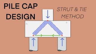 Foundation Pile Cap Design  Structural Engineering [upl. by Cohbath]