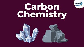 Carbon Compounds  Introduction  Dont Memorise [upl. by Tito]