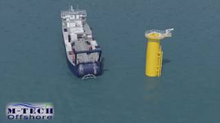 Subsea Cable Installation  Animation [upl. by Inasah]