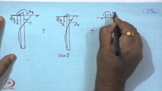 Mod01 Lec20 Tension and Lateral Loaded Piles [upl. by Wordoow]