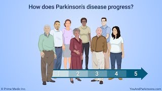 What is Parkinsons Disease [upl. by Ferrigno353]