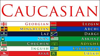 CAUCASIAN LANGUAGES [upl. by Gilli]