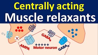 Centrally acting muscle relaxants [upl. by Braynard]